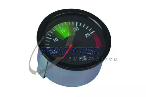 Revolution Counter