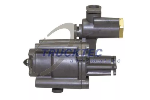 Anti-Rotation Actuator, manual transmission